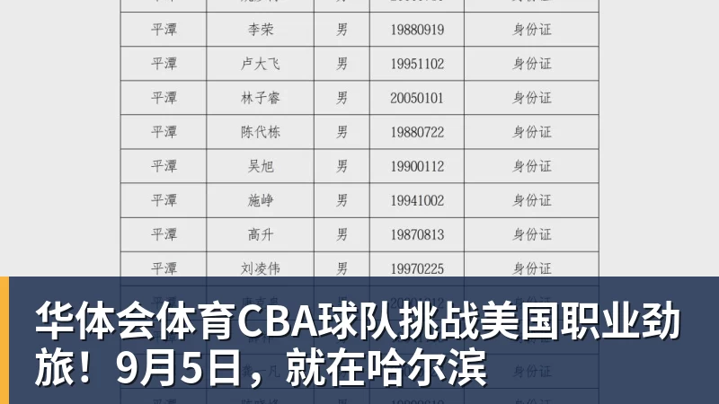 华体会体育CBA球队挑战美国职业劲旅!9月5日,就在哈尔滨