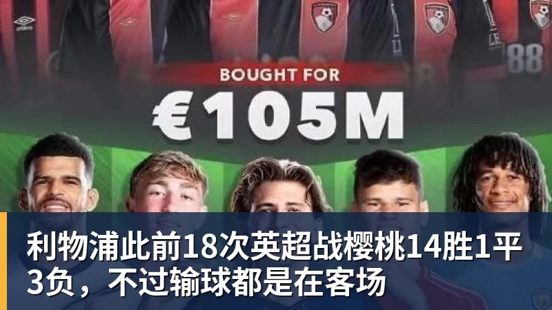 利物浦此前18次英超战樱桃14胜1平3负，不过输球都是在客场