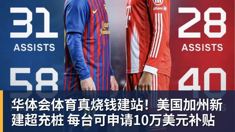 华体会体育真烧钱建站!美国加州新建超充桩 每台可申请10万美元补贴