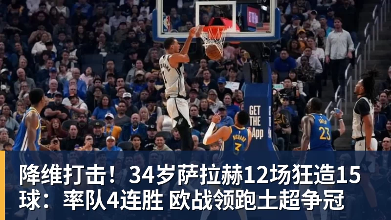 降维打击！34岁萨拉赫12场狂造15球：率队4连胜 欧战领跑土超争冠